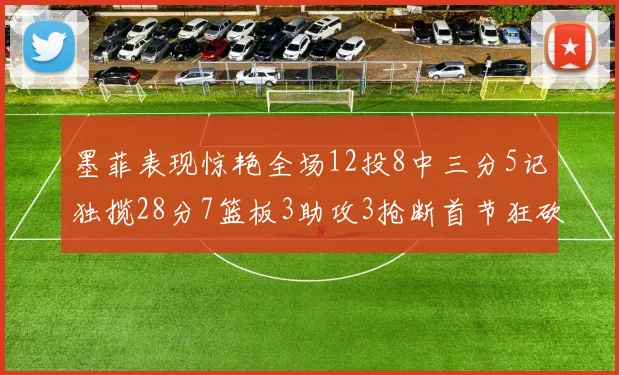 墨菲表现惊艳全场12投8中三分5记独揽28分7篮板3助攻3抢断首节狂砍14分